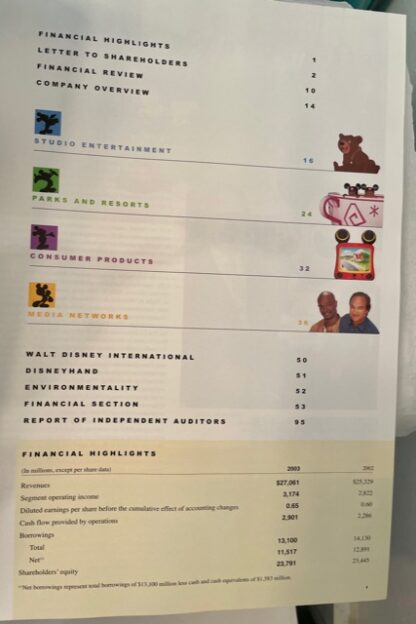 Disney 2003 Annual Report Table Of Contents